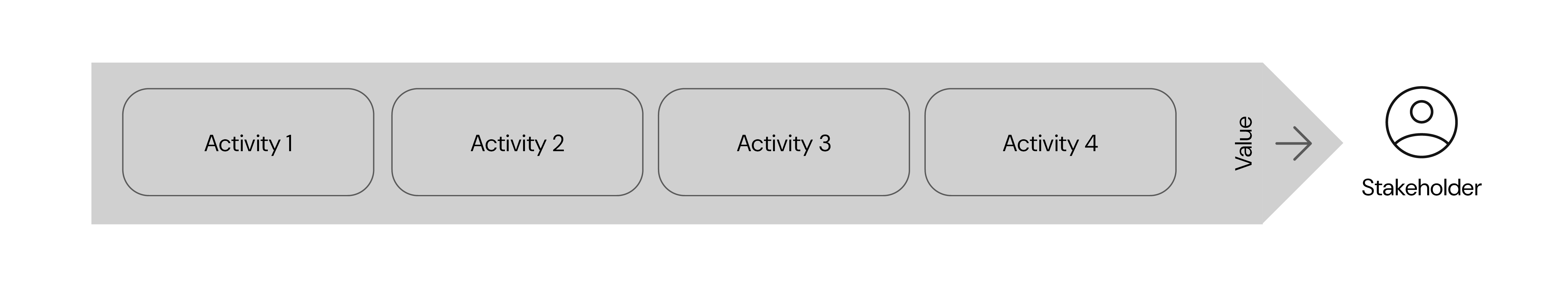 Enterprise architecture diagram 1
