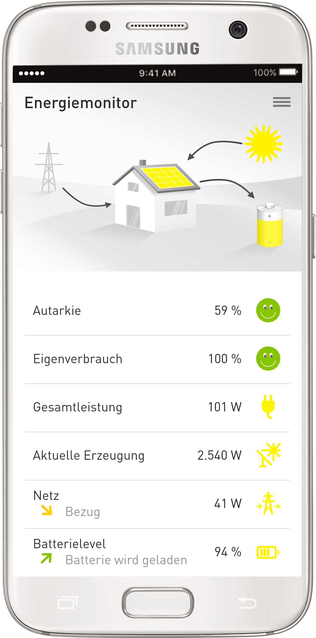Samsung Galaxy mit Yello Solar App und Energieverbrauch