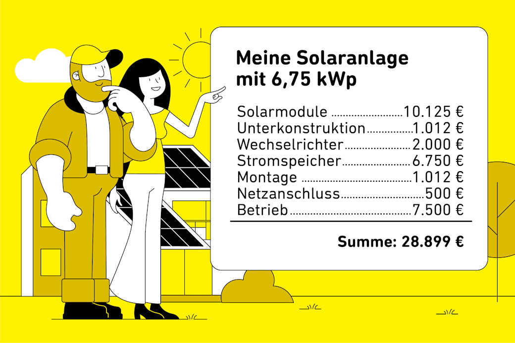 Überblick über die einzelnen Kosten beim Kauf einer Solaranlage