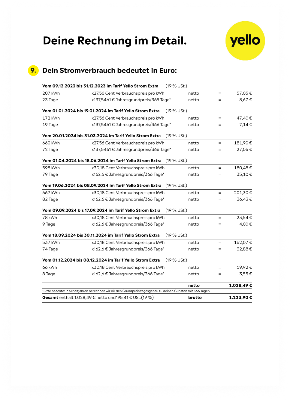 Yello Rechnung dritte Seite Dritte Seite der Yello Rechnung