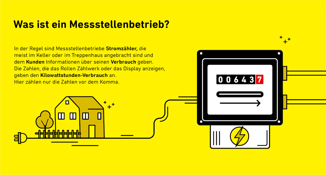 Der Messstellenbetrieb.