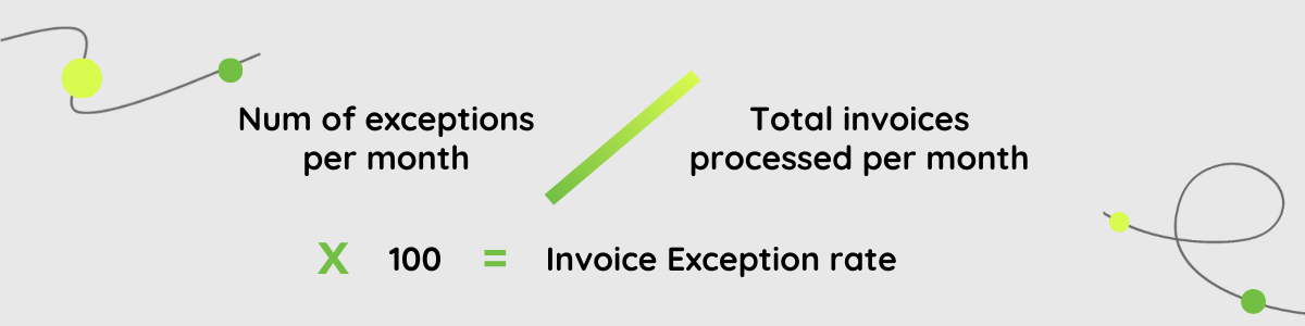 Invoice Exception Rate