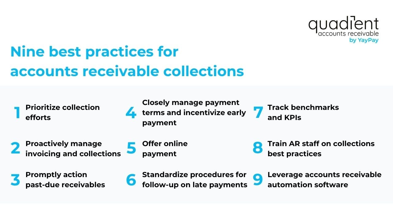 nine-best-practices-for-ar-collections