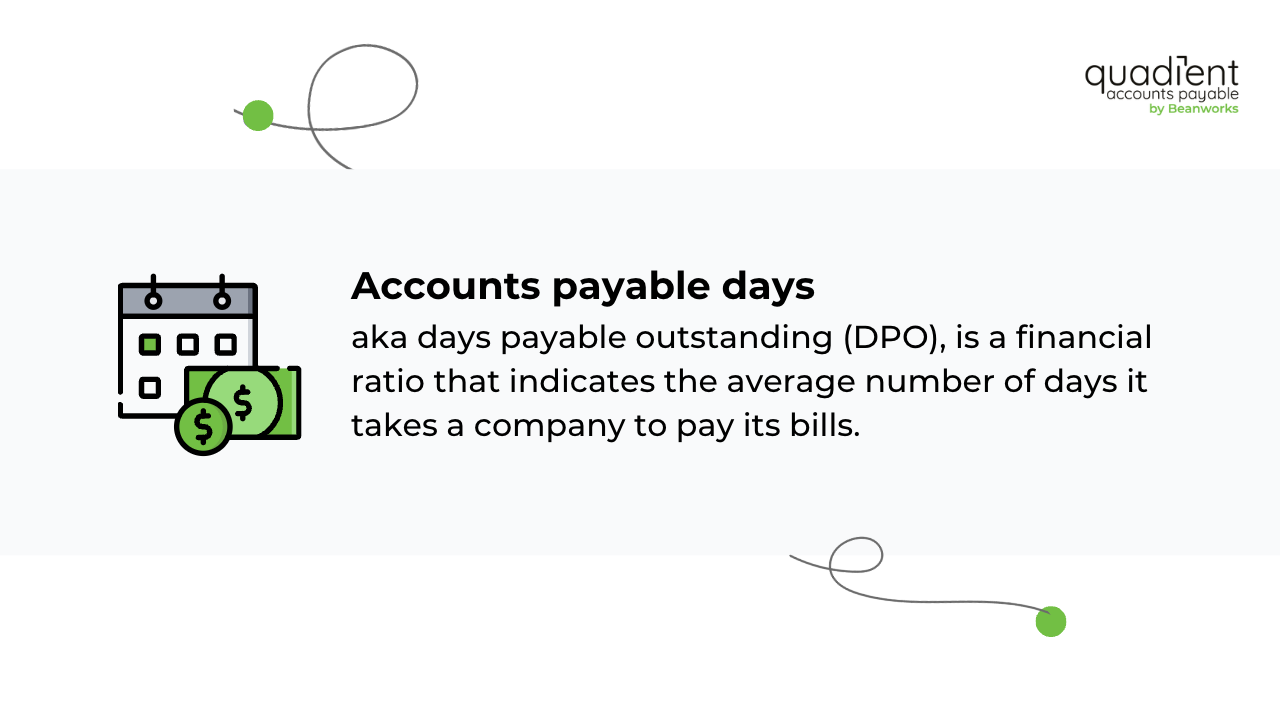 AP-days-definition
