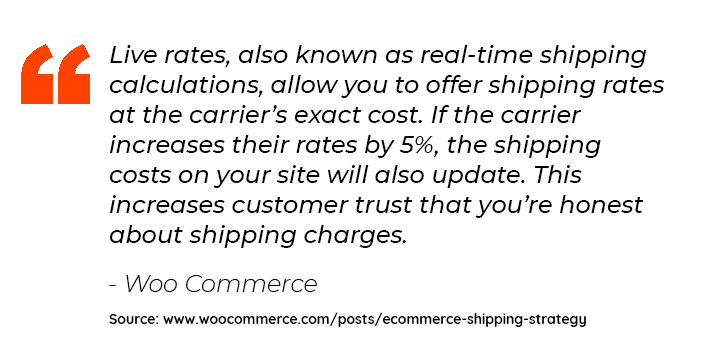 Live rates, also known as real-time shipping calculations, allow you to offer shipping rates at the carrier's exact cost. If the carrier increases their rates by 5%, the shipping costs on your site will also update.