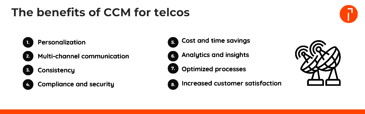 the benefits of CCM for telcos