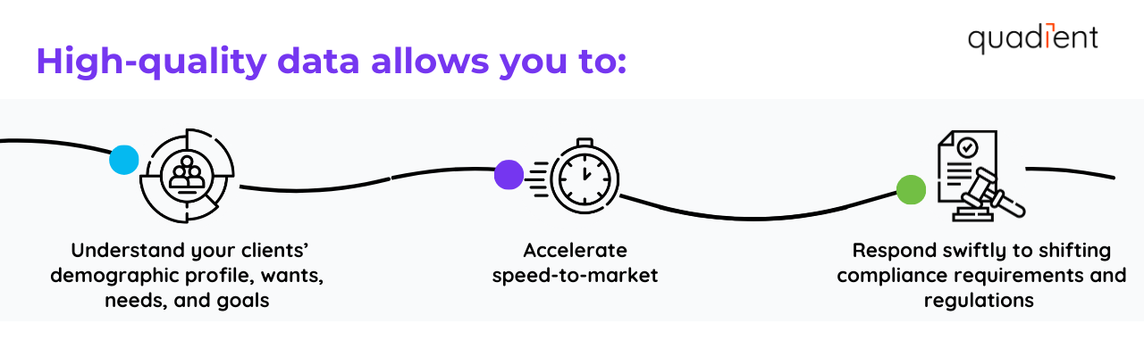 High-quality data allows you to