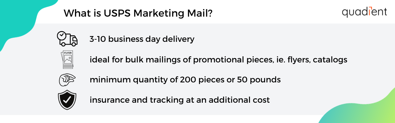 What is USPS Marketing Mail® ?