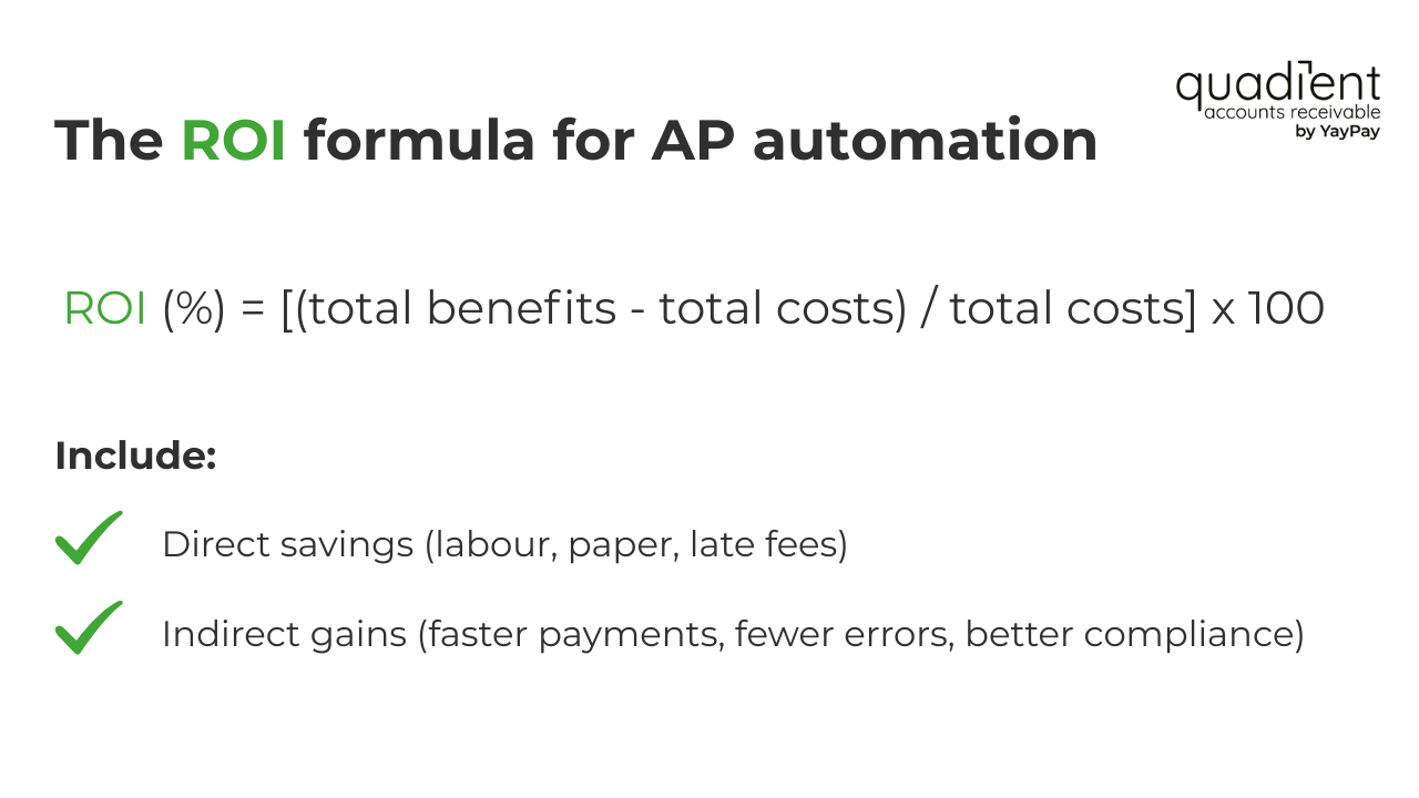 the ROI formula for AP automation