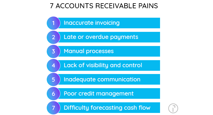 accounts-receivable-pains