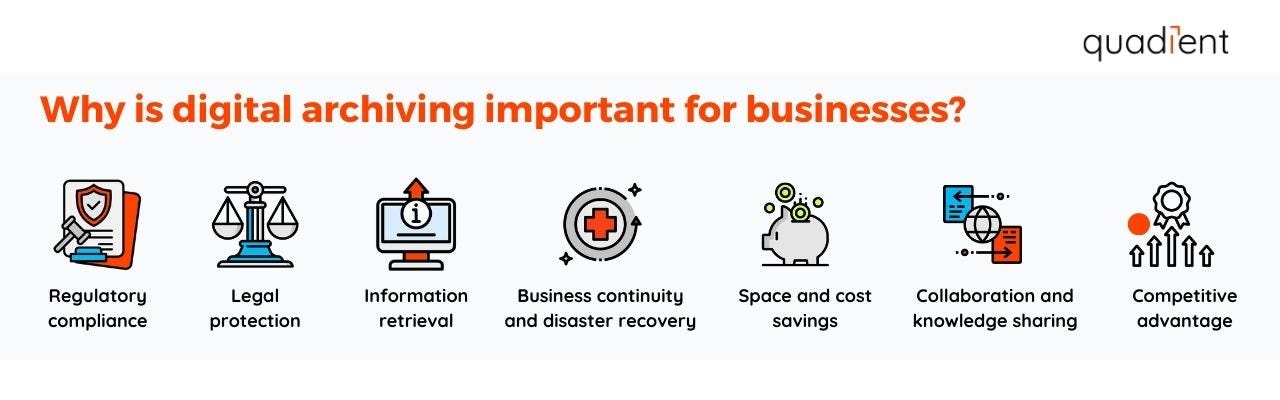 why is digital archiving important for businesses