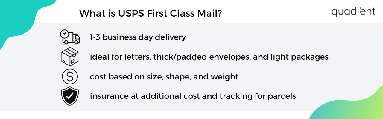 What is USPS First Class Mail® ?