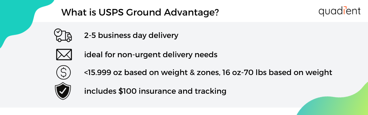 What is USPS Ground Advantage™ ?