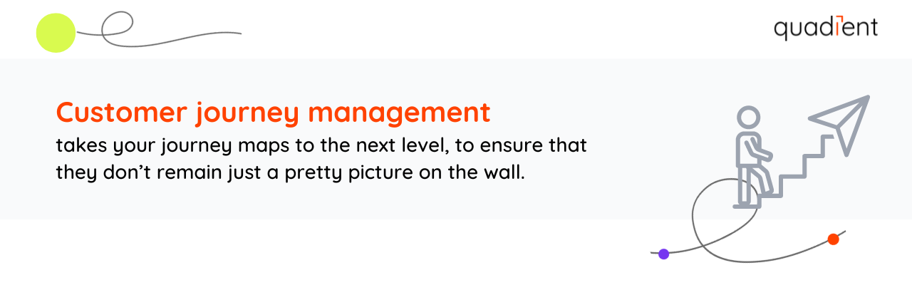 what is customer journey management