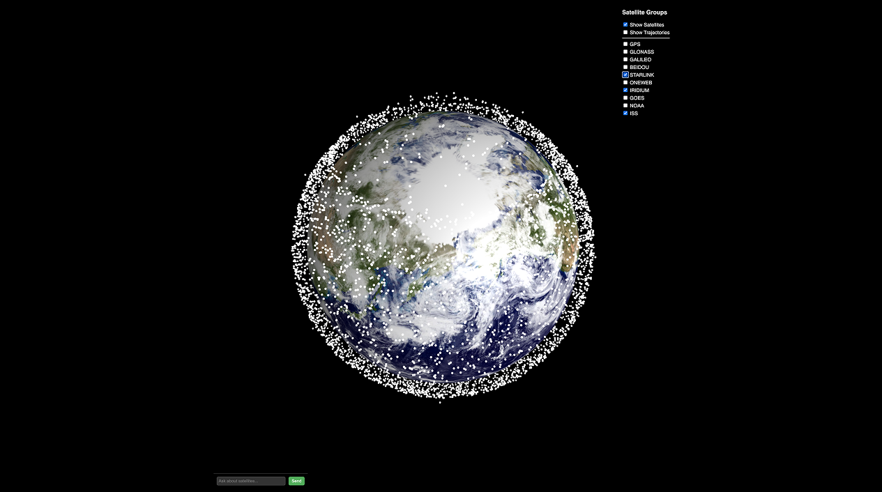 satellites