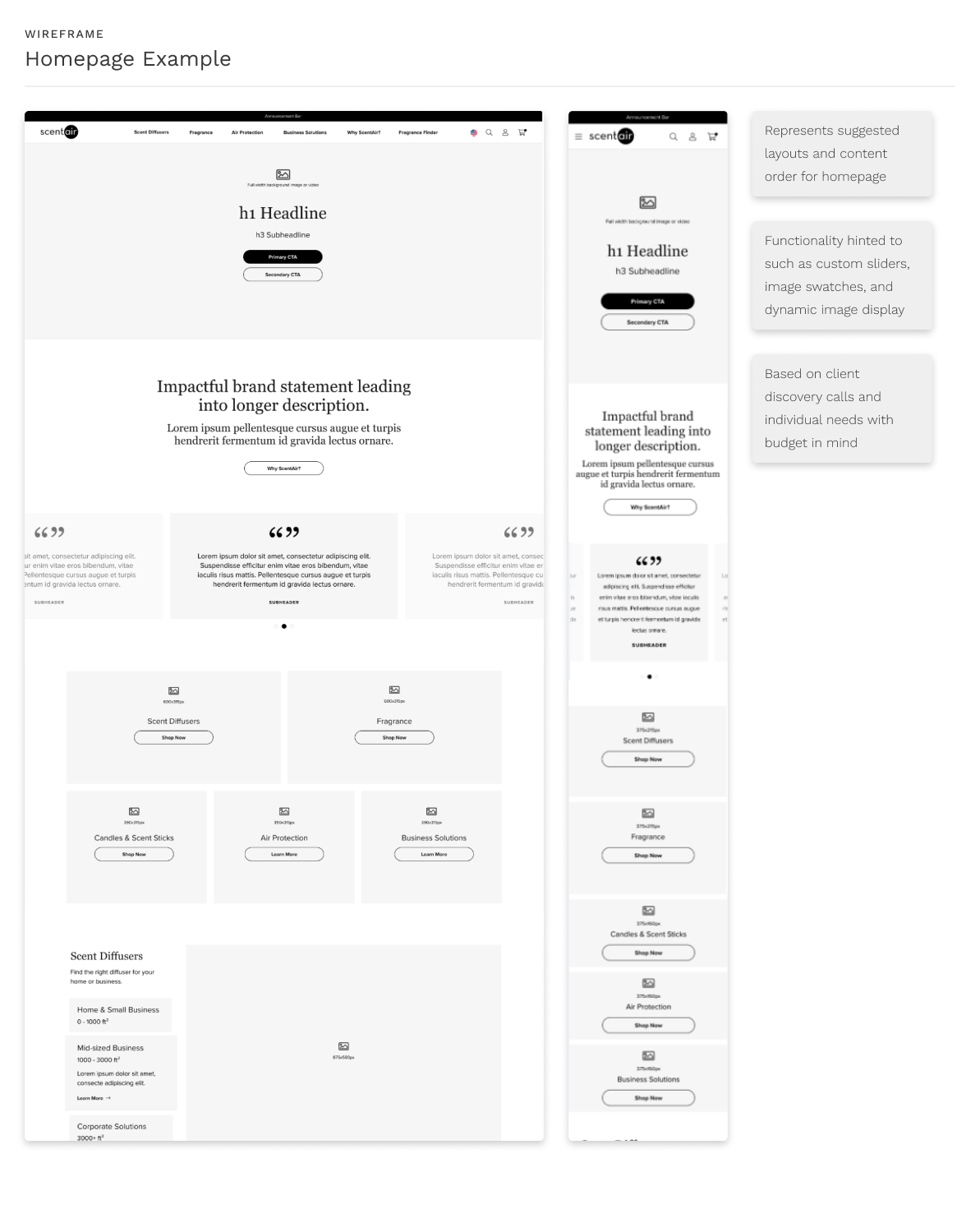 Discover Wireframe