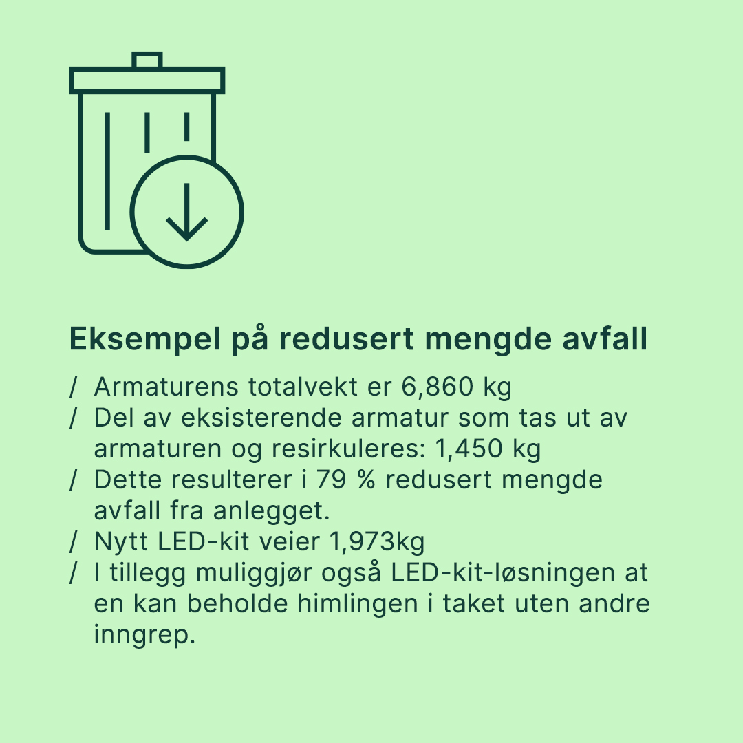 Artikkelbilde 2 - Glamox - Den smarte veien fra lysrør til LED