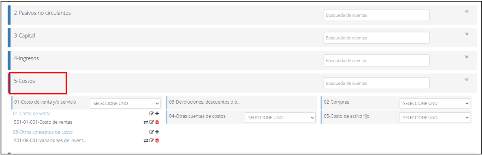 Costos