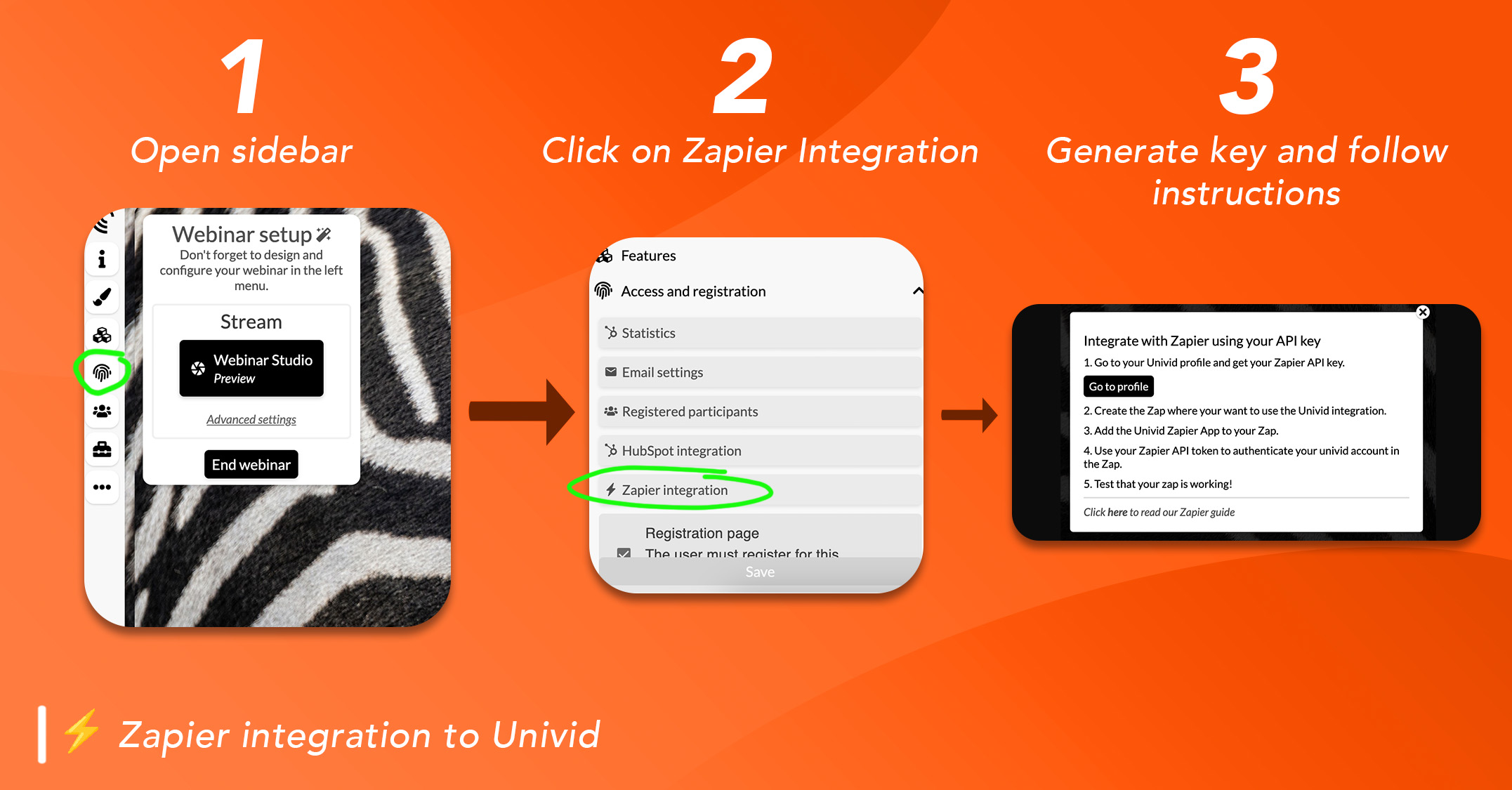 Zapier webinar integration - How to steps to connect to Univid