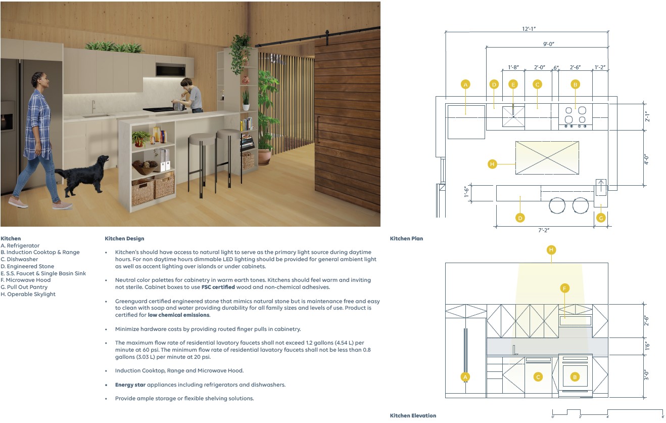 5 Subdivision diagram Kitchen image