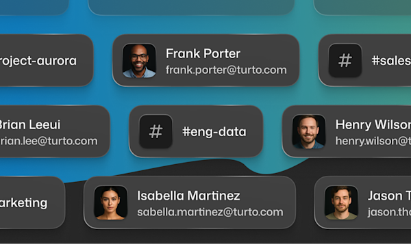 slack channels