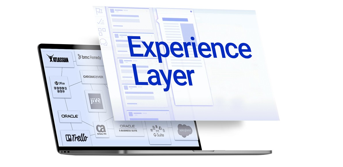 What is an experience layer? Experience layers integrate across enterprise systems to abstract the information, services, and tasks employees need, presenting them in a central location that’s in the flow of work.