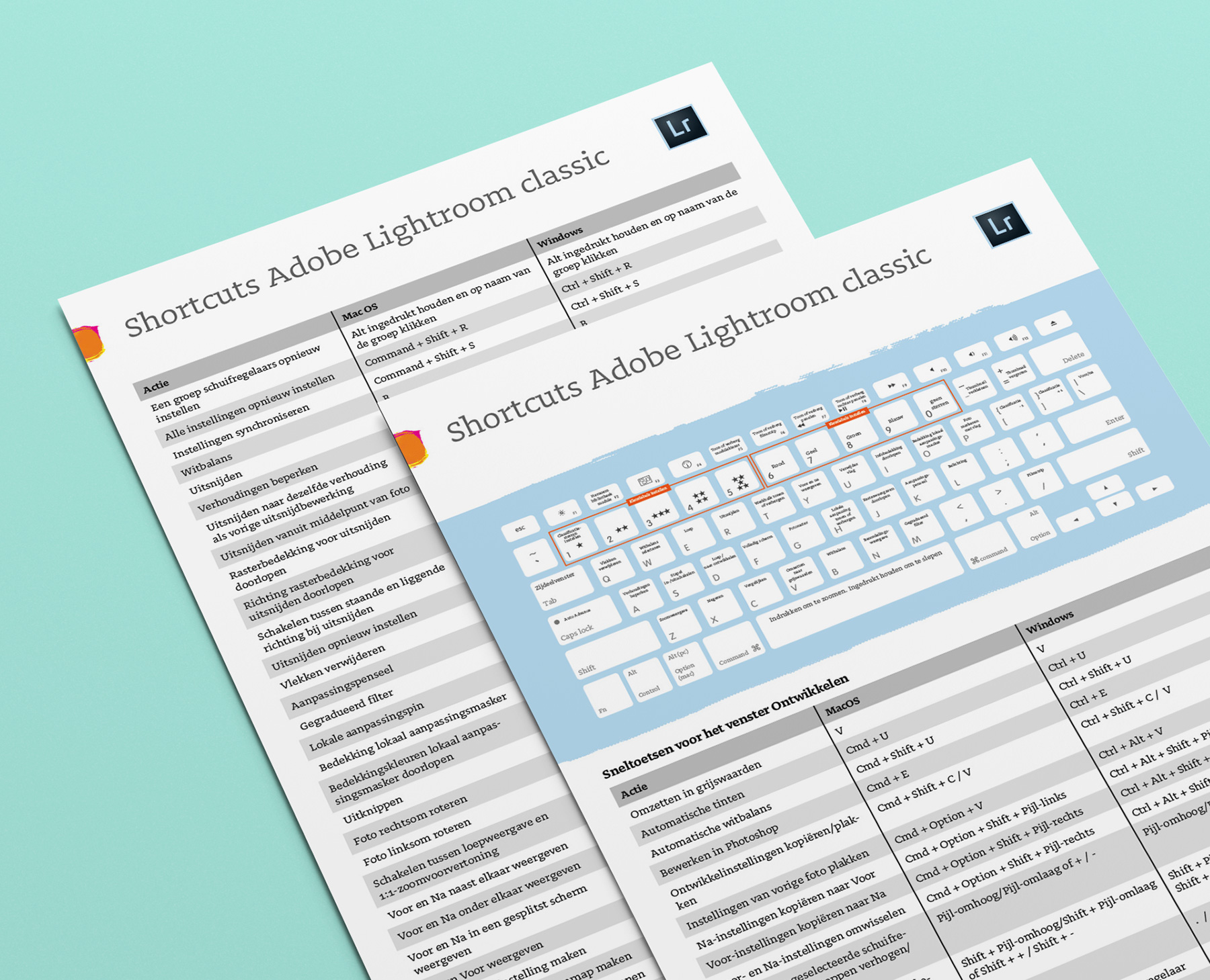 adobe-lightroom-shortcuts