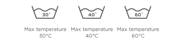 Water Temperature symbols on clothing labels