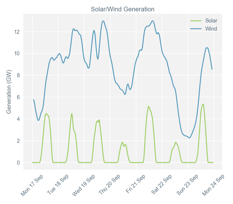 Renewables-and-other-240918