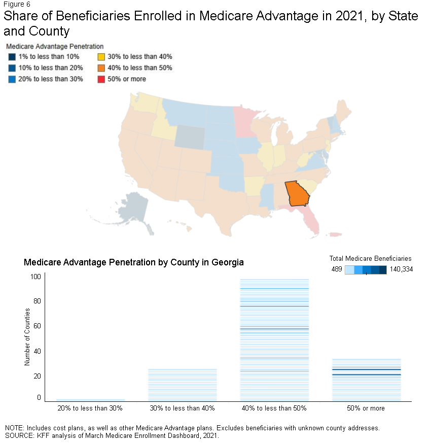 Share of Beneficiaries Enrolled in Medicare Advantage in 2021, by State and County