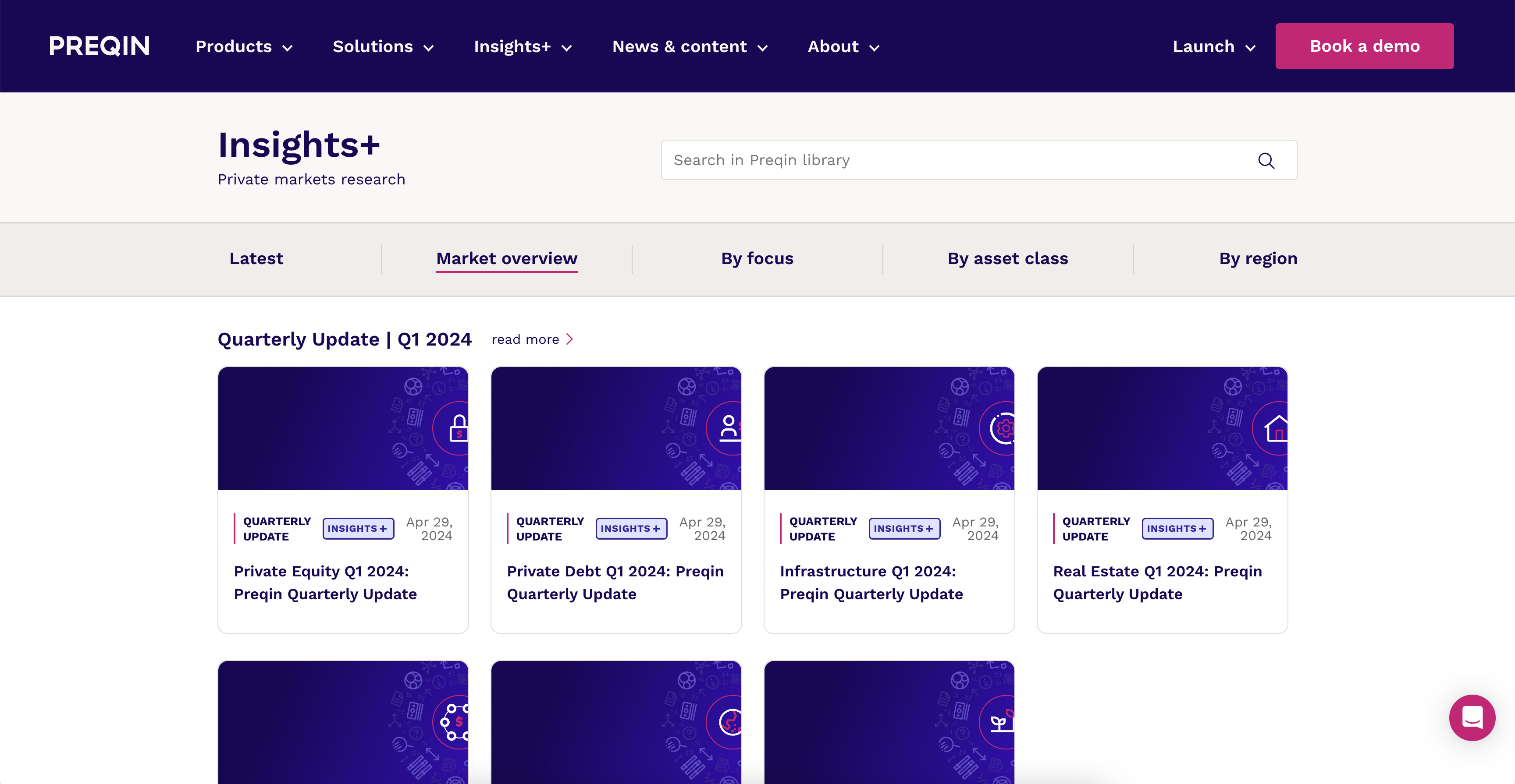 Insights+ Home Page Market Overview
