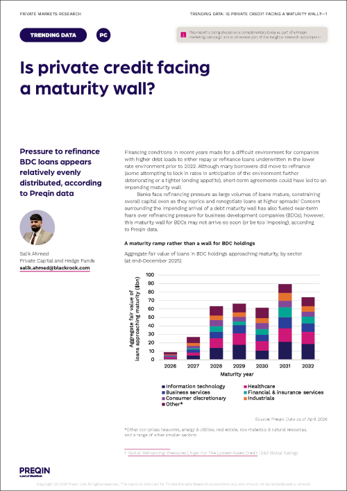 Trending data: BDC maturity wall research note cover