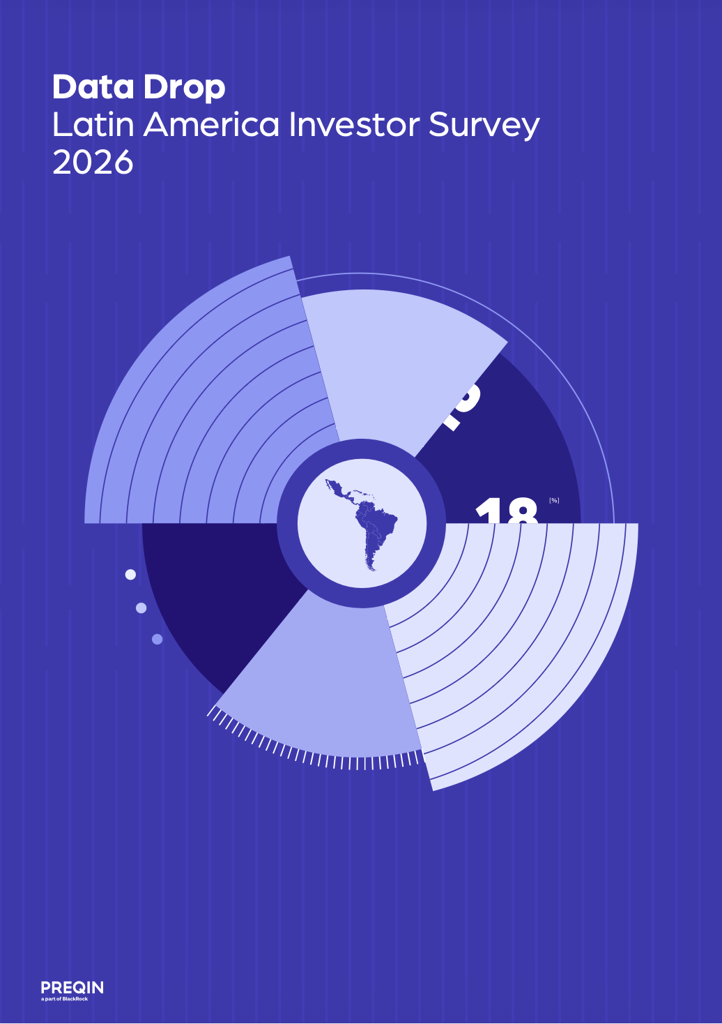 img - 2026 LatAm Investor Survey Data Drop Factsheet Cover