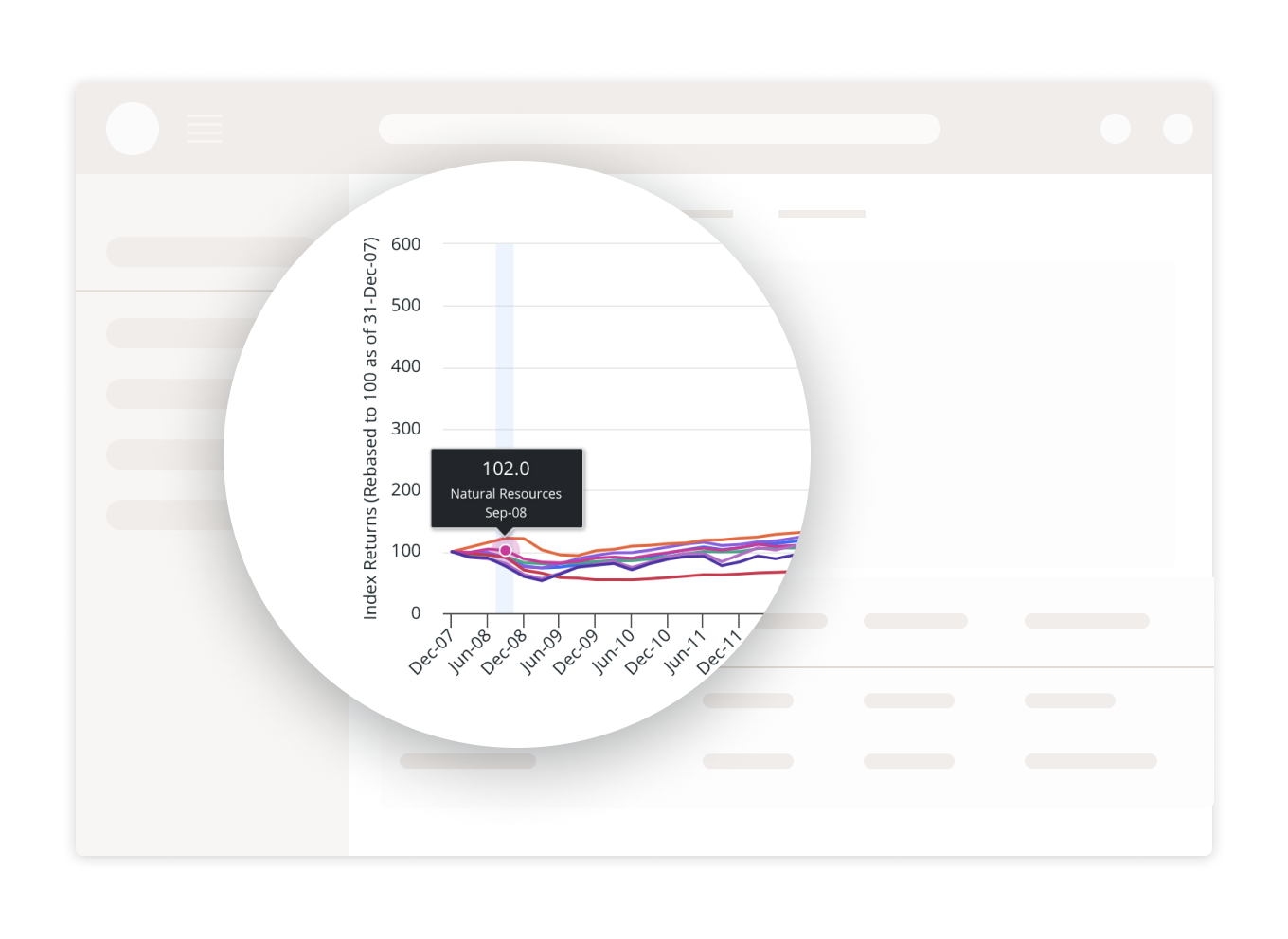 Preqin Alternative Assets Data Solutions And Insights