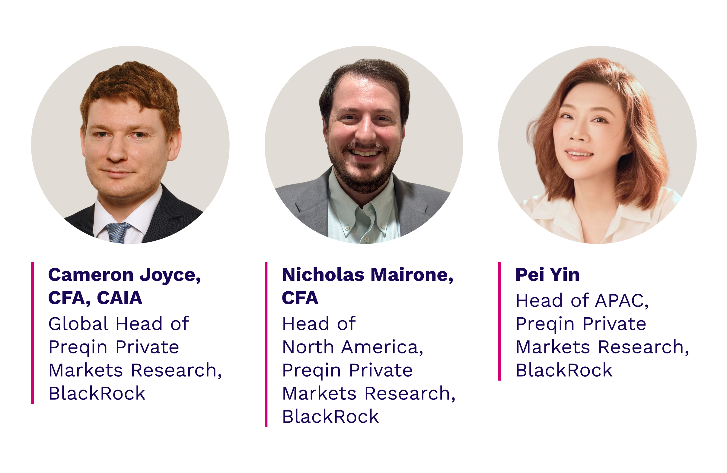 Cameron Joyce, CFA, CAIA. RJ Joshua, CFA. Angela Lai, CFA. Alex Murry, PhD.