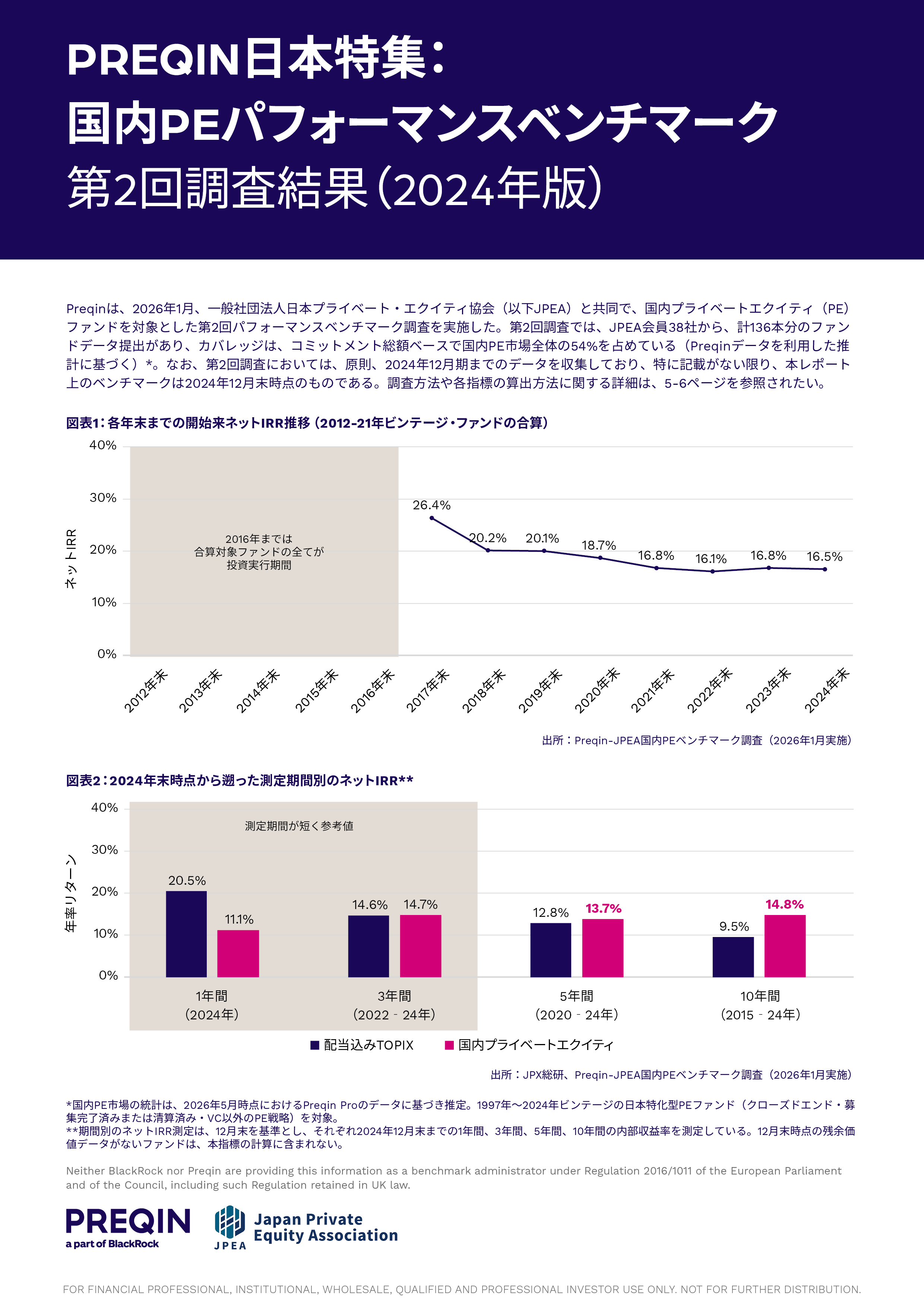 JP JPEA Benchmark -2 cover