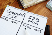 Benefits of 529 plan