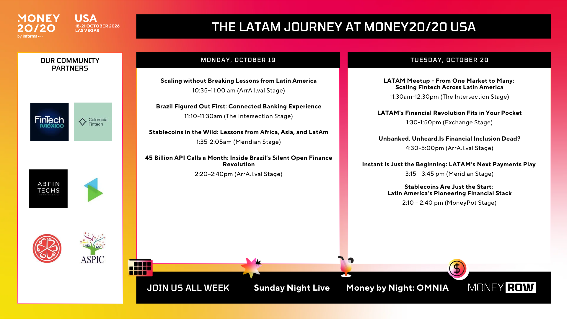 LATAM Journey