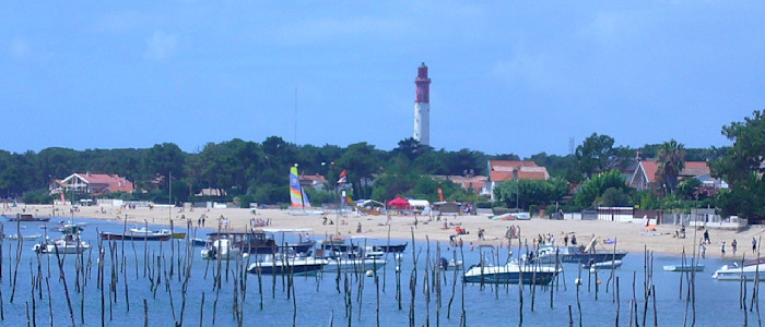 article standard 03-CapFerret 1280x800