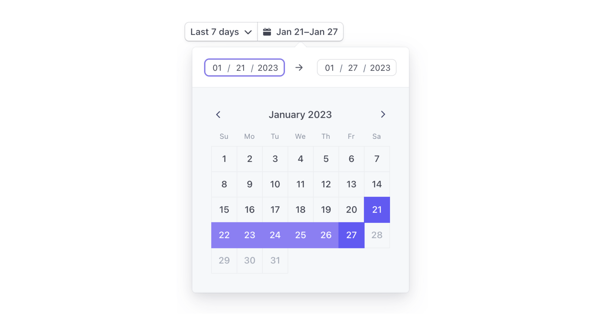 A full date picker, including a popover calendar