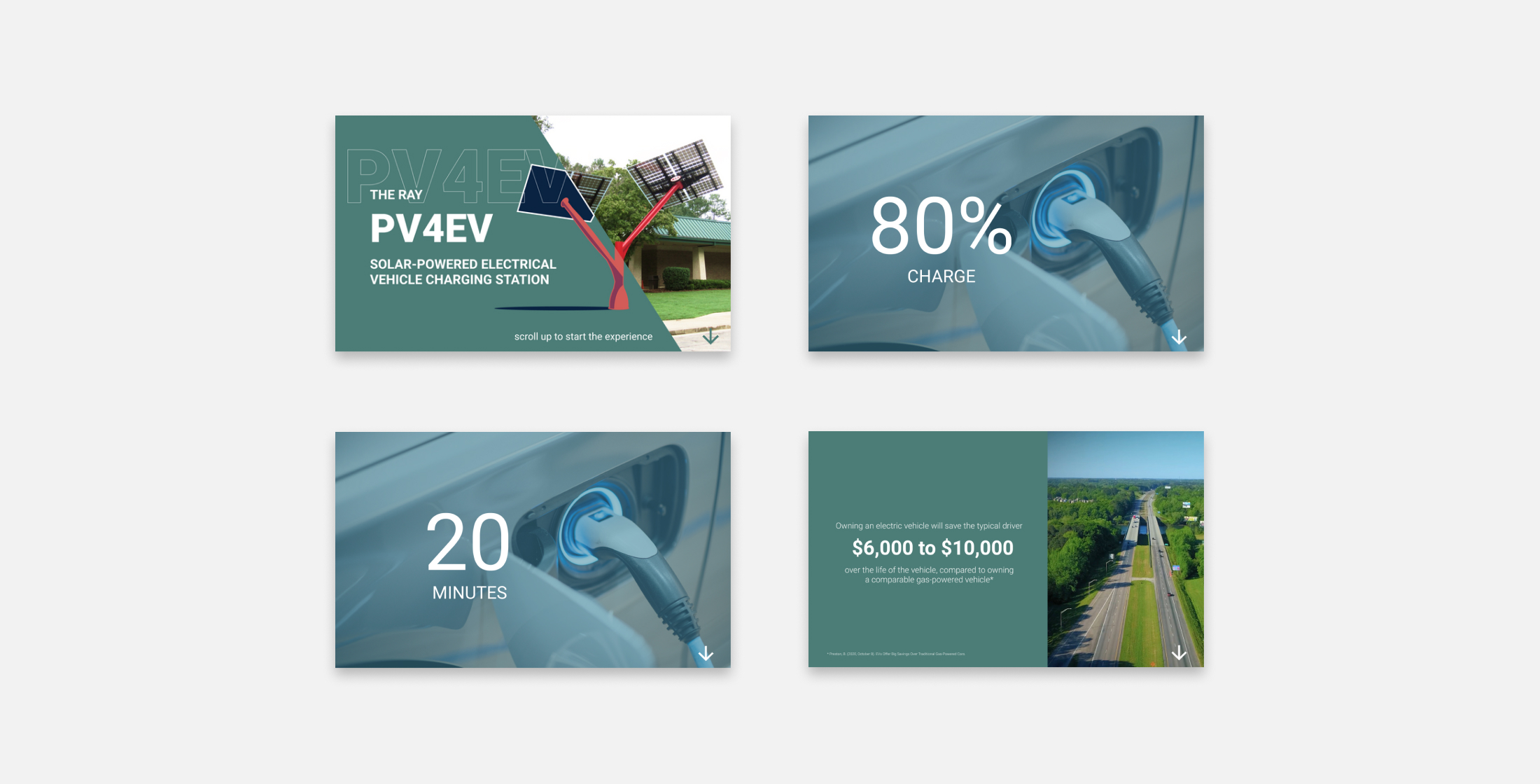 The Ray Fall 2020: PV4EV Data Visualizations
