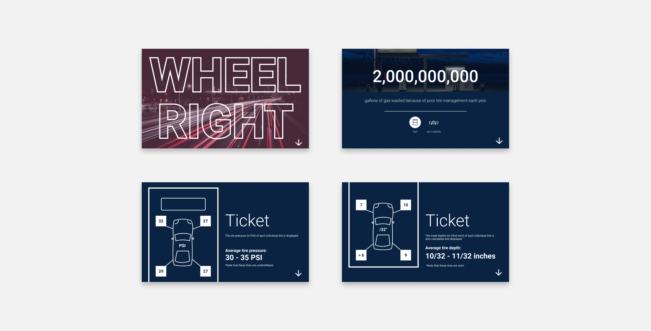 The Ray Fall 2020: WheelRight Visualizations