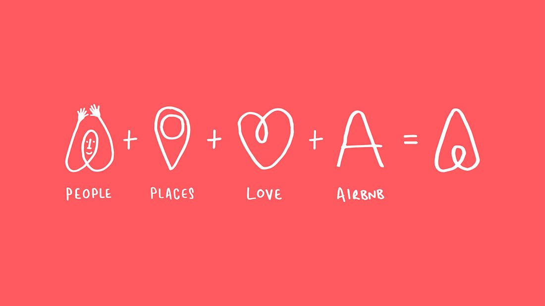 Airbnb Branding