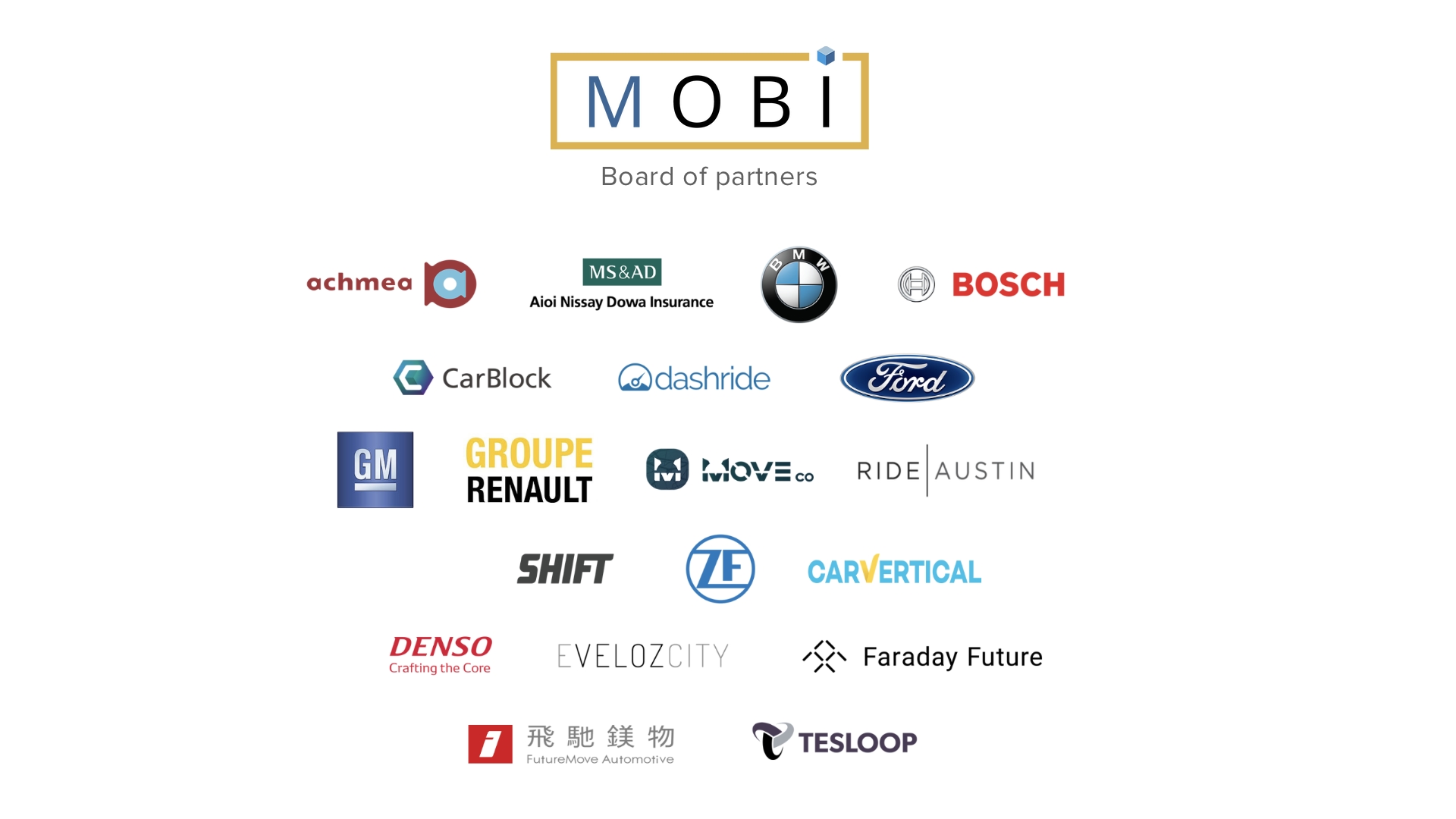 carVertical Joins The Mobility Open Blockchain Initiative (MOBI)