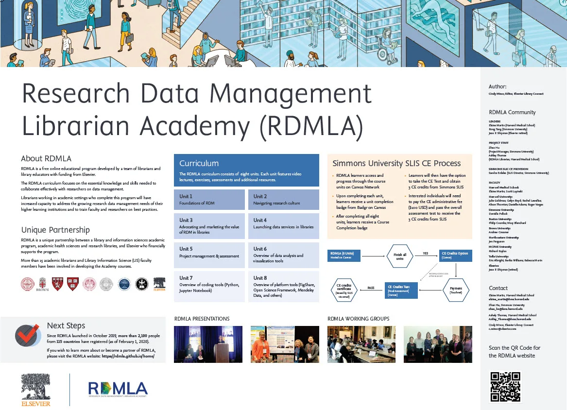 Research Data Management Librarian Academy (RMDLA) poster
