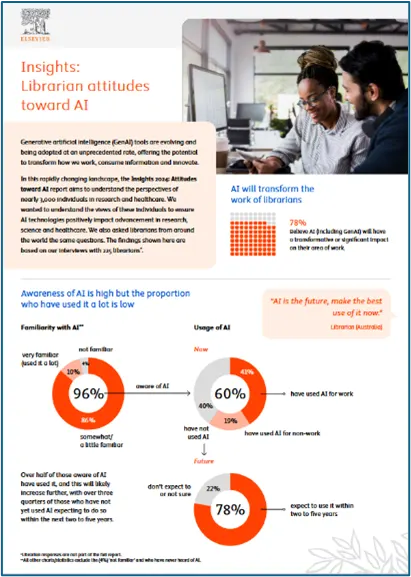 AI Infographic