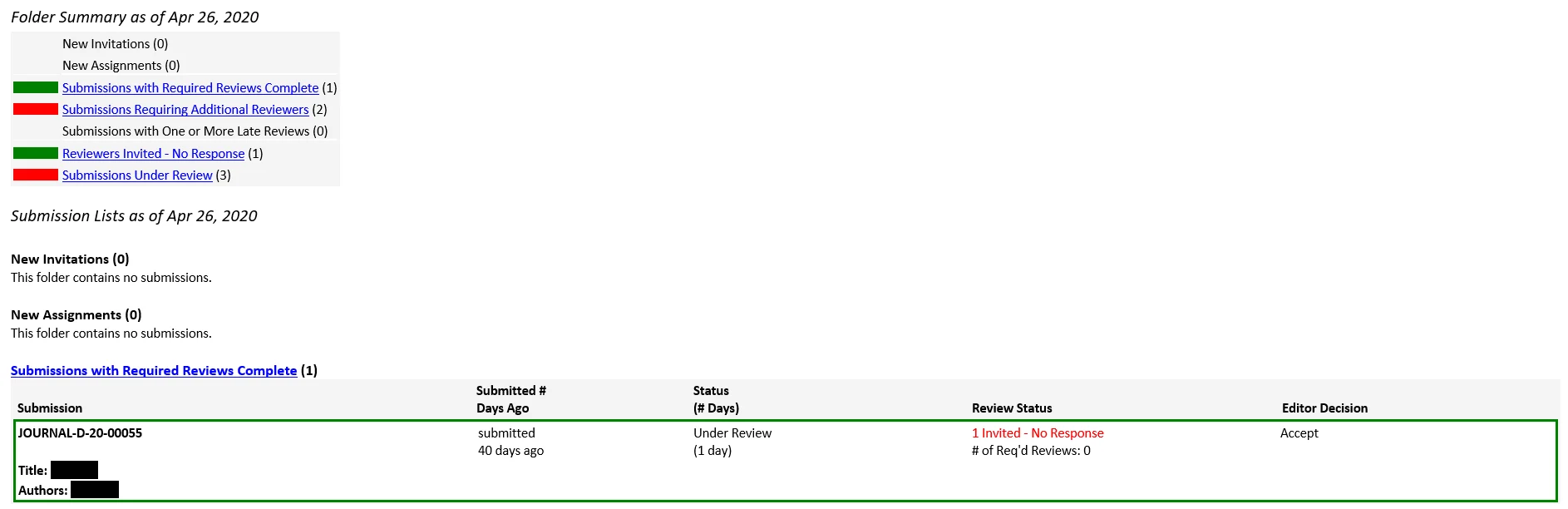 Journal summary reminder screenshot