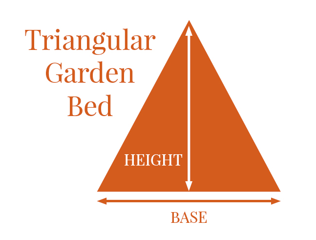 Garden-Area-calculator-triangle