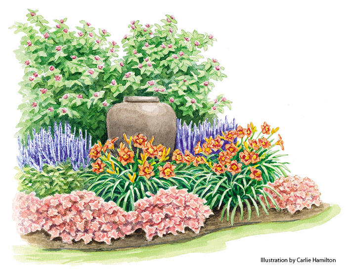 MIghty Chestnut Daylily Garden plan illustration: 'Mighty Chestnut' daylily creates a bright, showy focal point in the border against the dark background of this urn.
