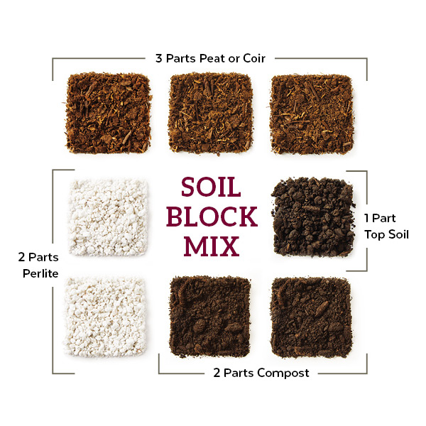 DIY Soil mix for soil blocks